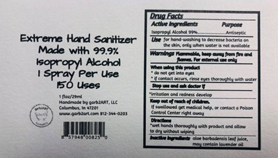 Active Ingredient (Hand Sanitizer Label)